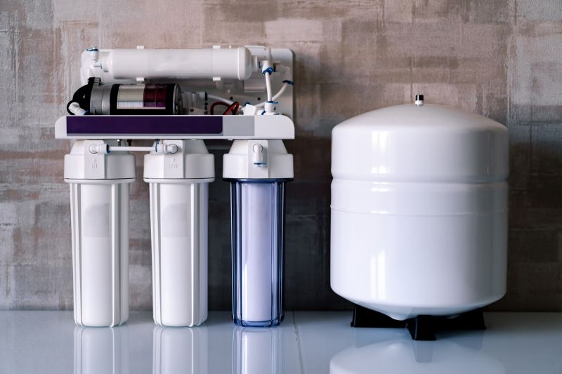 Ro Water Purification in Asheville, NC
